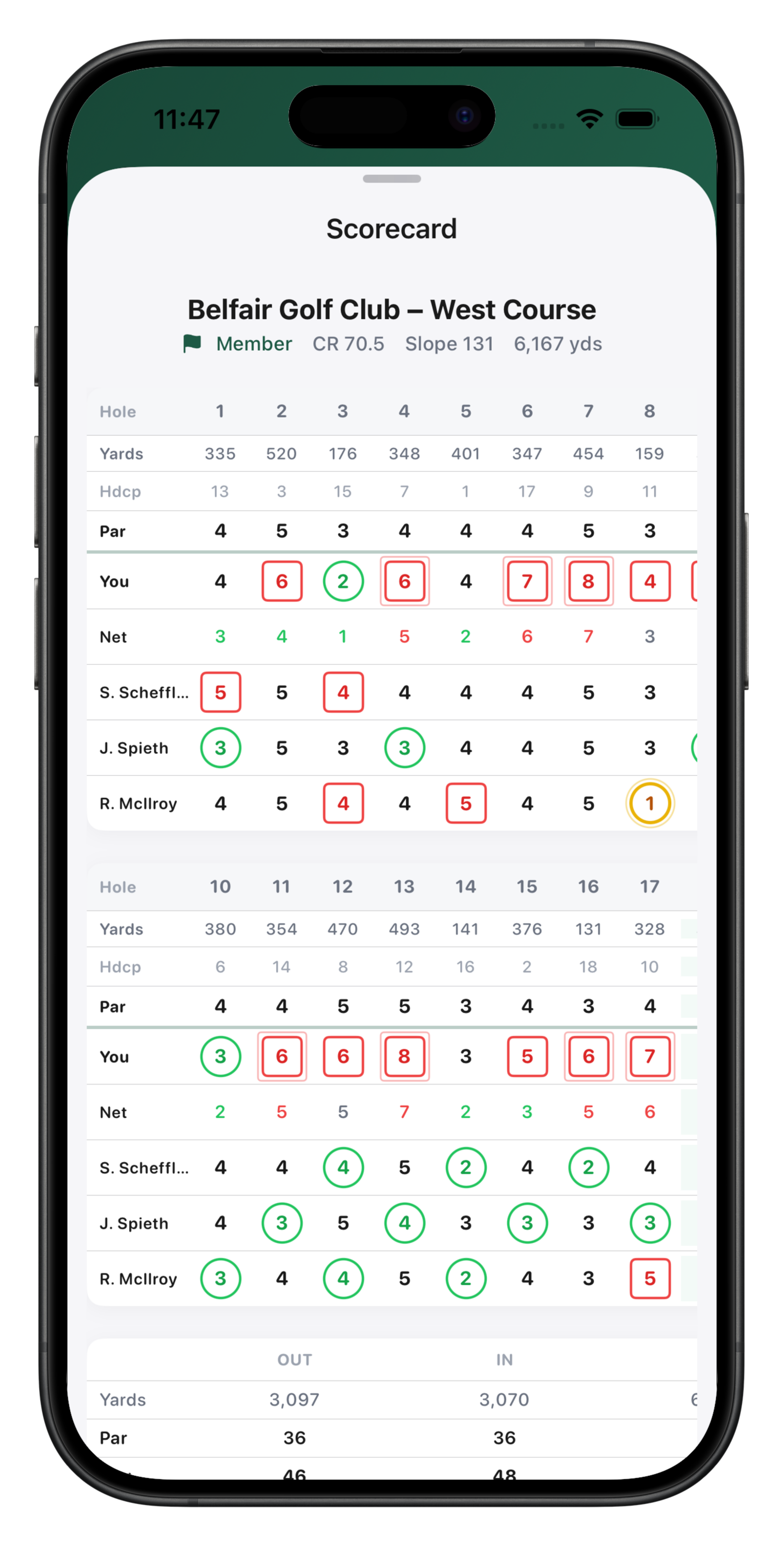 Tempo scorecard comparing your round against tour pros